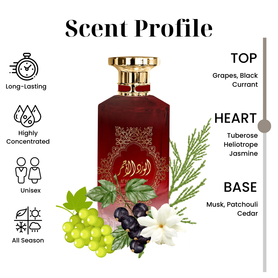 AL FARES Al Ward al Ahmer (Unisex) 100ML Eau De Parfum