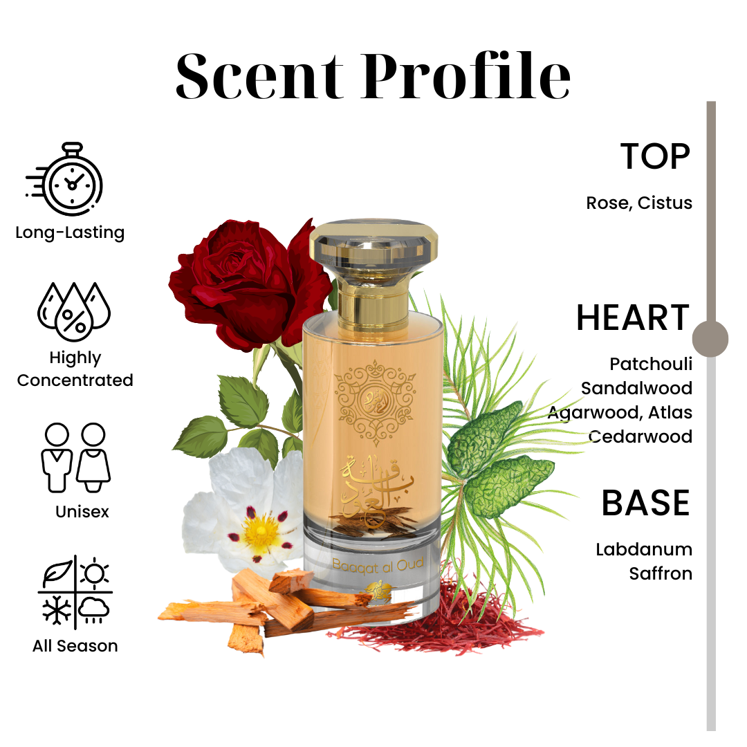 AL FARES Baaqat Al Oud (Unisex) 80ML EDP