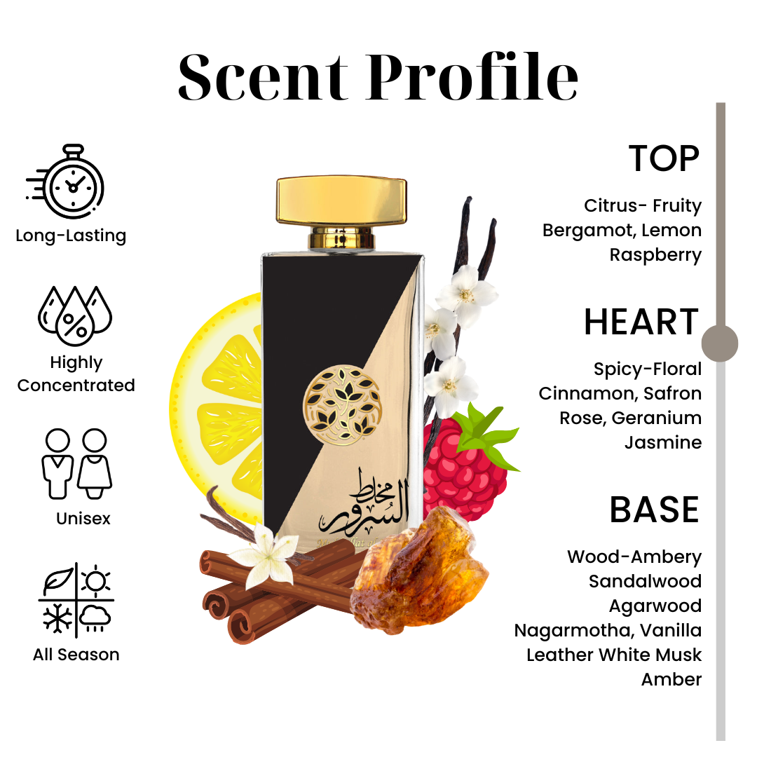 AL FARES Makhallat Al Suroor (Unisex) 100ML Eau De Parfum