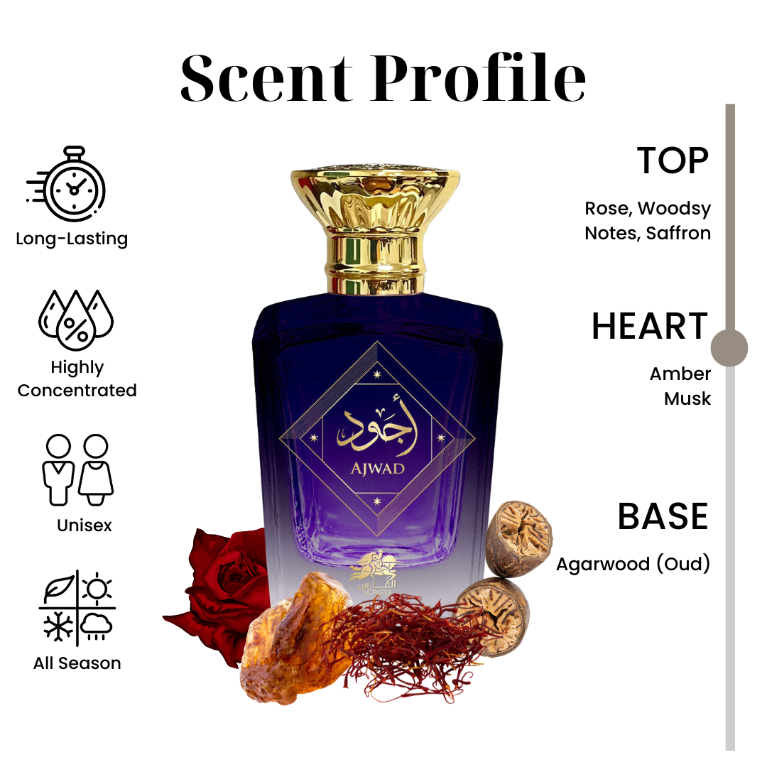 AL FARES Ajwad (Unisex) 100ML Eau De Parfum